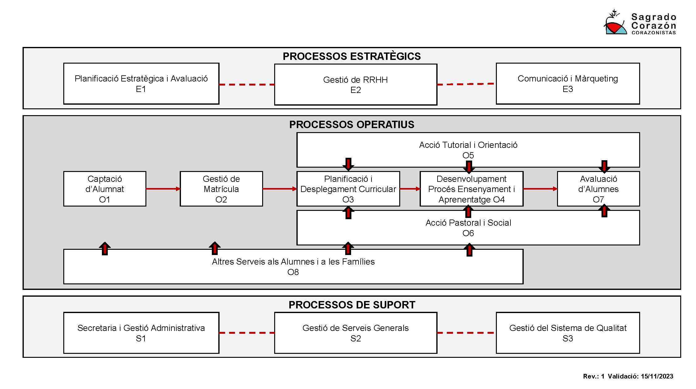 Sistema gestion calidad_doc1